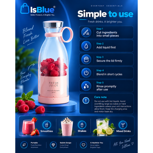 Portable Mini Juice Blender for Travel & Everyday Smoothies